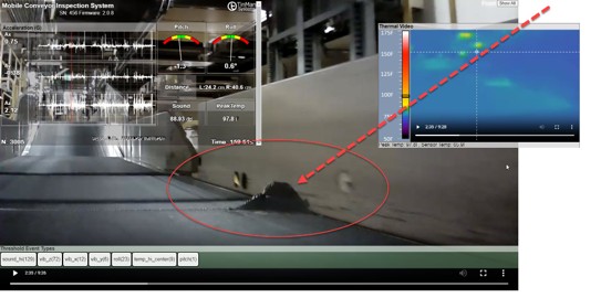 Torn conveyor belt