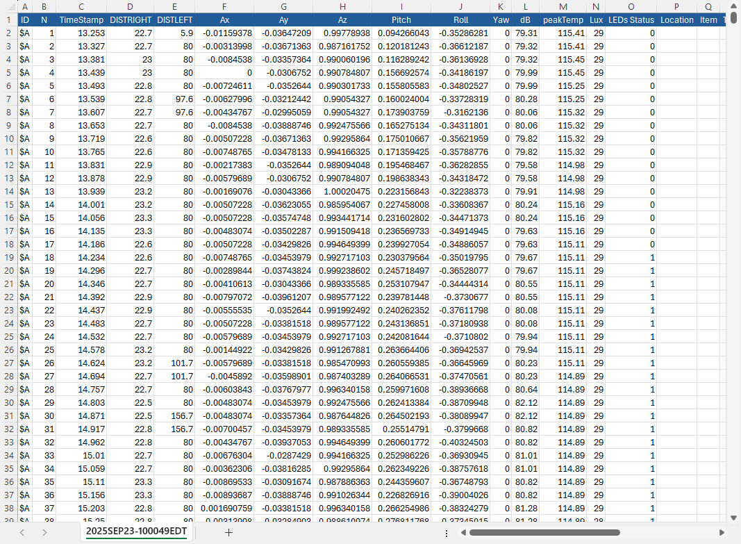 MCIS raw data CSV spreadsheet output