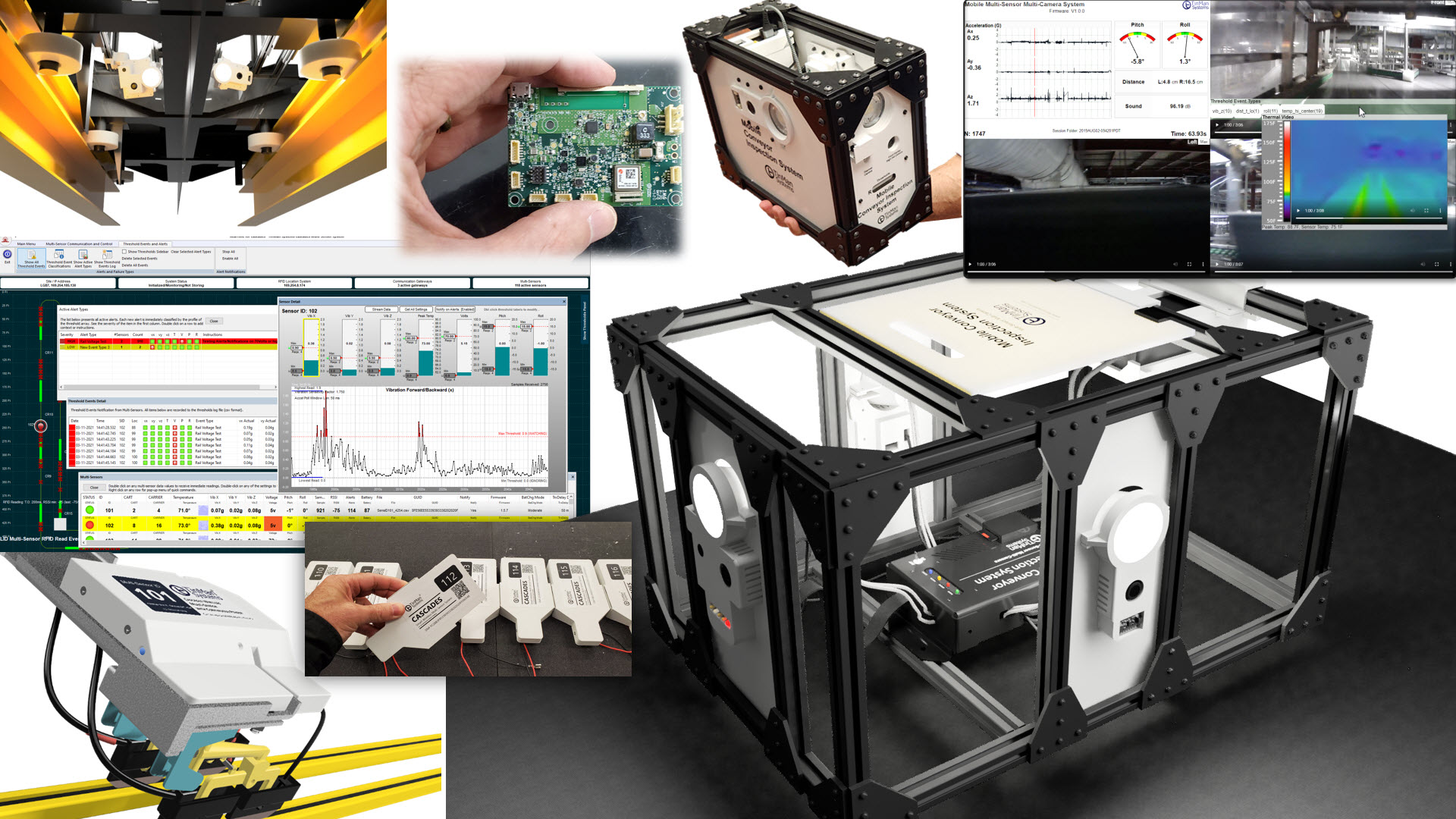 TinMan multi-sensor hardware ecosystem