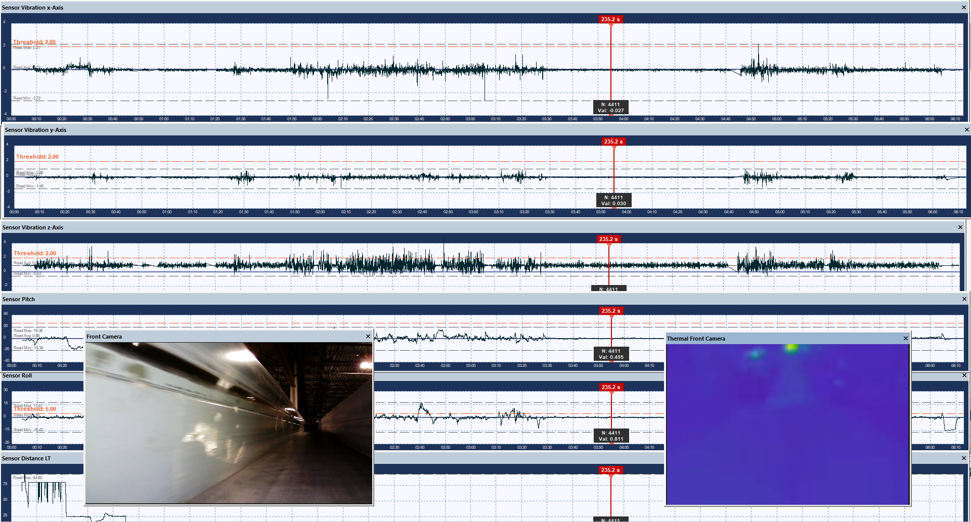 Real-time sensing in logistics